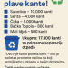 Infografika plave kante
