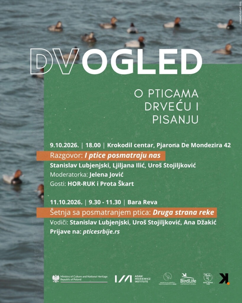 Dvogled u Beogradu: 9. i 10. oktobar kada ptice posmatraju 2 Dvogled u Beogradu program